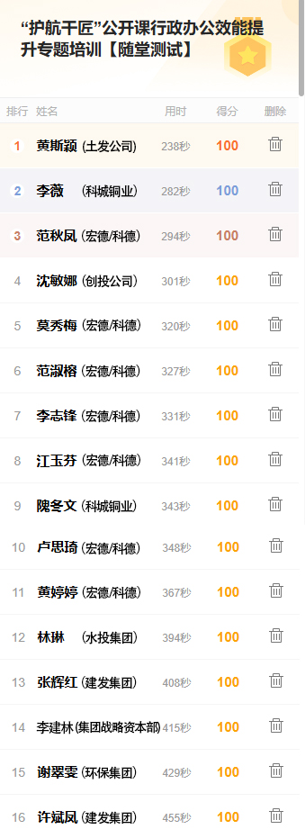 随堂测试排名+公司名.jpg